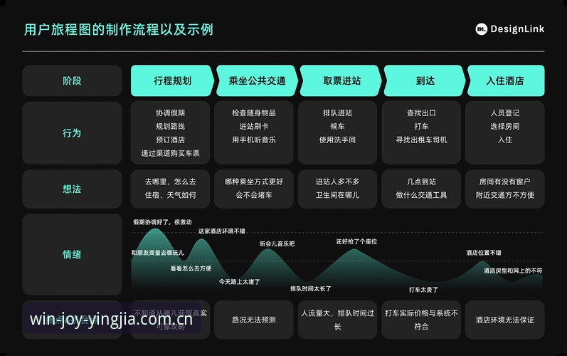 盈嘉体育平台技术深度评测：从数据流到用户体验的全方位解析