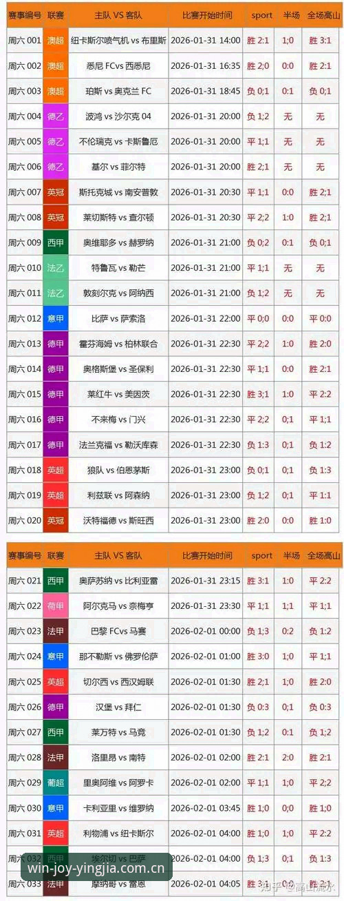 盈嘉体育平台赛事数据查询完整指南：从新手到高手的实用教程