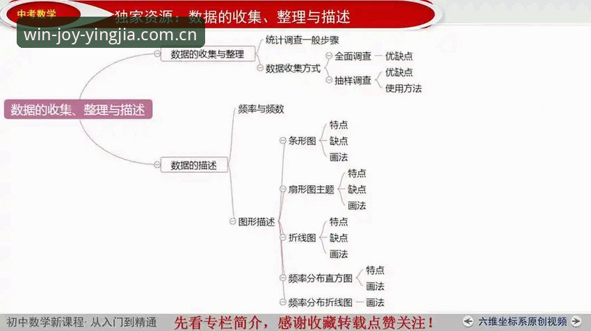 盈嘉体育平台使用实用技巧：从注册到数据查询的必备知识